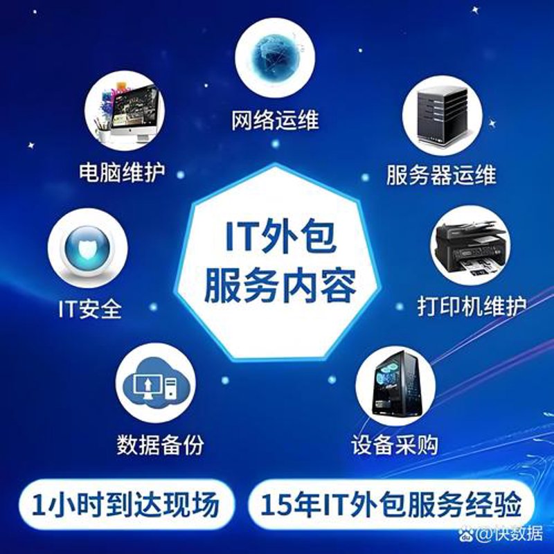 大理软件开发推动智慧城市发展